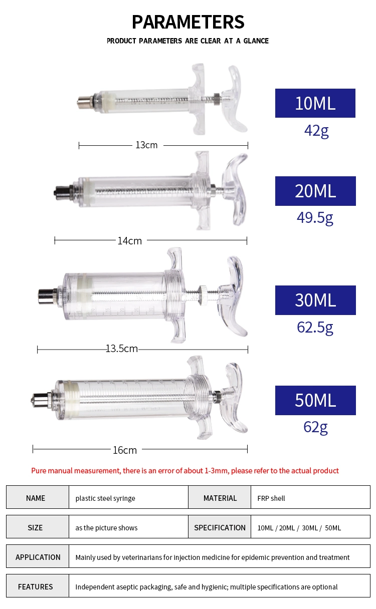 Veterinary Syringe Tpx Plastic Steel Syringe